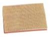 空氣濾清器 Air filter element:1 102 766