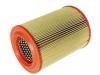 空氣濾清器 Air filter element:044 129 620