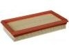 空氣濾清器 Air Filter:77 01 047 417