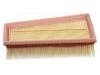 空氣濾清器 Air Filter:82 00 371 661