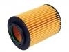 機油濾清器 Oil Filter:15430-RSR-E01