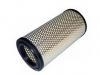 空氣濾清器 Air Filter:P82-7564
